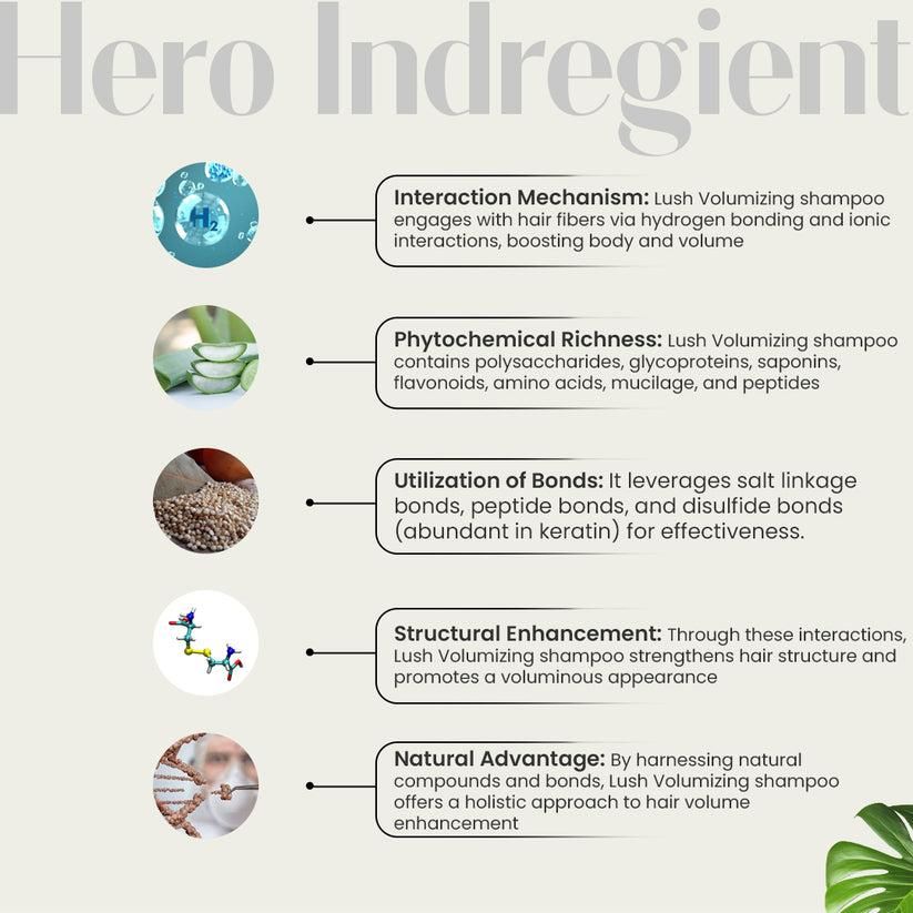 Bonding Technology for Thin & Wavy Hair Shampoo -150 ml